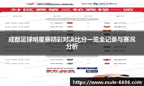 成都足球明星赛精彩对决比分一览全记录与赛况分析